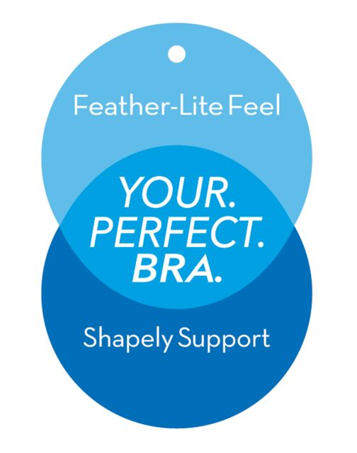Hanes Women's Oh So Light ComfortFlex Fit® Wirefree Bra MHG551
